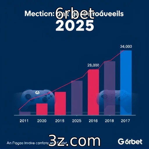 Crescimento do mercado de jogos móveis em 2025 - 6rbet